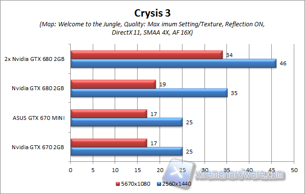 crysis 3 ultrahd