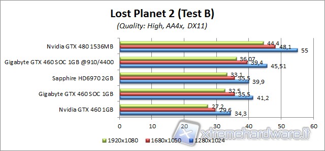 lostplanet_2